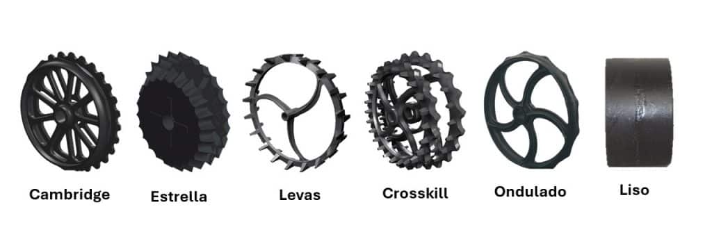 Una fila de seis tipos diferentes de anillos para rodillos agrícolas De izquierda a derecha: Cambridge, Estrella, Levas, Crosskill, Ondulado y Liso. Cada anillo tiene un diseño único, que varía en complejidad y textura.