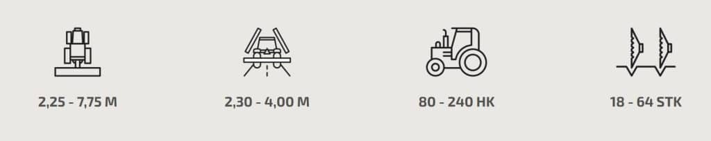 Una imagen muestra cuatro iconos con especificaciones debajo. El primer icono, etiquetado como "Gradas de disco DISC-ROLLER CONTOUR de HE-VA", indica "2,25 - 7,75 M", el segundo icono es un dispositivo con "2,30 - 4,00 M", el tercer icono es un tractor con "80 - 240 HK" y el cuarto icono es un
