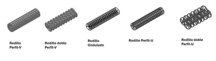Cinco tipos diferentes de rodillos utilizados en las Gradas de disco DISC-ROLLER CONTOUR de HE-VA. De izquierda a derecha: rodillo de perfil en V, rodillo de perfil en V doble, rodillo corrugado, rodillo de perfil en U y rodillo de perfil en U doble. Cada uno tiene formas y configuraciones distintas.