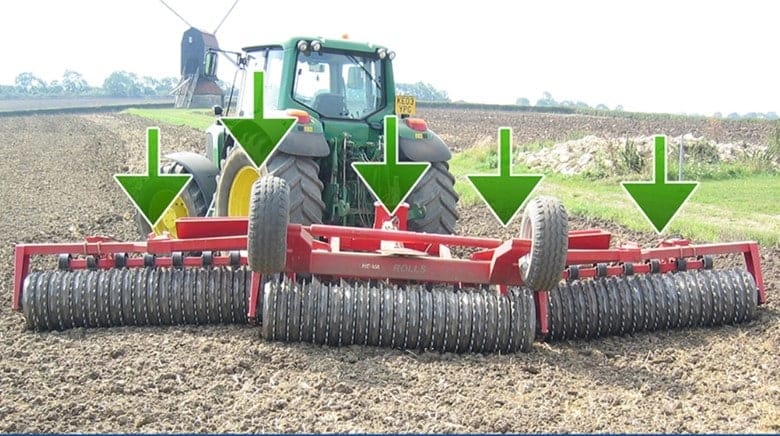 Rodillo Tip-Roller HE-VA - Sistema SAT